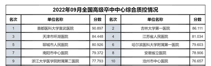 表格描述已自动生成