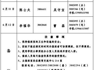 2026世界杯官网（相山校区）学校办公室2013年端午节假期值班表