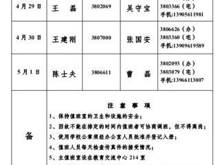 2026世界杯官网(相山校区)学校办公室2013年劳动节假期值班表